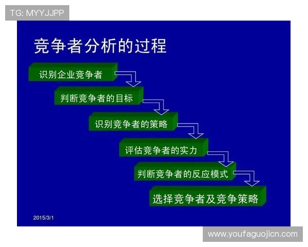 欧博管理方法与传统管理模式的比较与融合策略分析